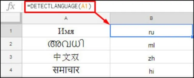 Cara Mudah Menerjemahkan Konten Aneka Bahasa dengan Google Sheet. Efisien Banget Nih! 5