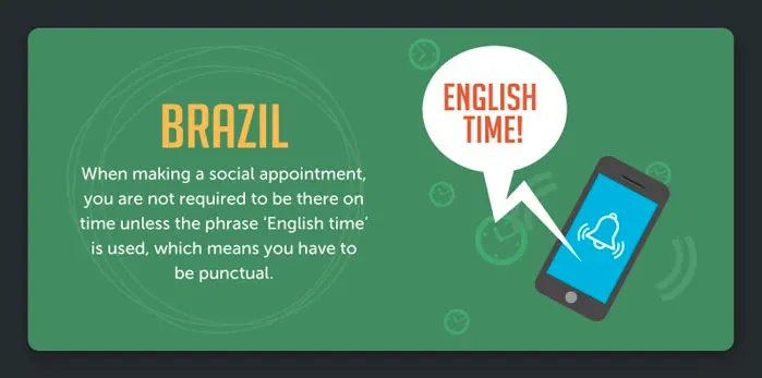 12 Ilustrasi Perbedaan Konsep 'On Time' di Berbagai Negara. Nggak Cuma Indonesia yang Hobi Ngaret ya! 20