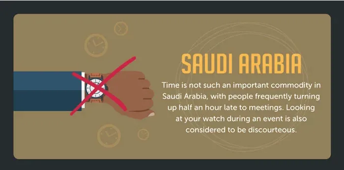 12 Ilustrasi Perbedaan Konsep 'On Time' di Berbagai Negara. Nggak Cuma Indonesia yang Hobi Ngaret ya! 21