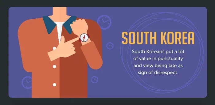 12 Ilustrasi Perbedaan Konsep 'On Time' di Berbagai Negara. Nggak Cuma Indonesia yang Hobi Ngaret ya! 15