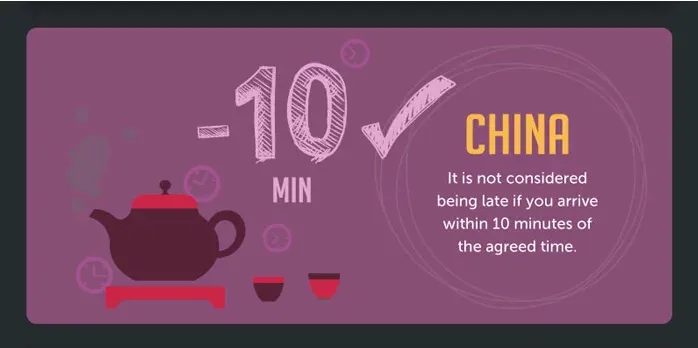 12 Ilustrasi Perbedaan Konsep 'On Time' di Berbagai Negara. Nggak Cuma Indonesia yang Hobi Ngaret ya! 17