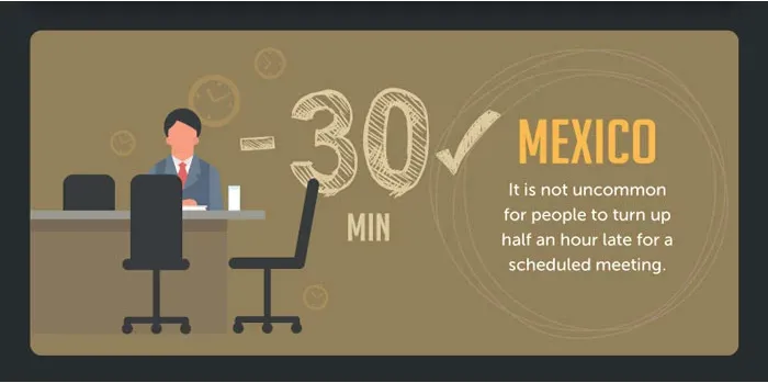 12 Ilustrasi Perbedaan Konsep 'On Time' di Berbagai Negara. Nggak Cuma Indonesia yang Hobi Ngaret ya! 16