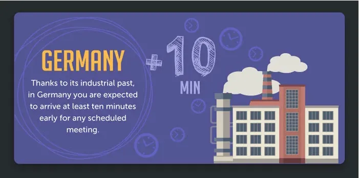 12 Ilustrasi Perbedaan Konsep 'On Time' di Berbagai Negara. Nggak Cuma Indonesia yang Hobi Ngaret ya! 14