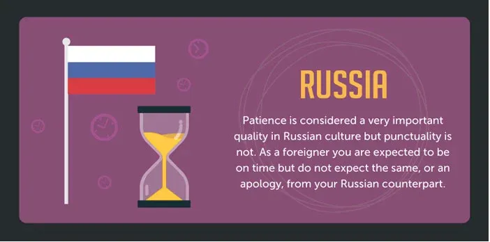 12 Ilustrasi Perbedaan Konsep 'On Time' di Berbagai Negara. Nggak Cuma Indonesia yang Hobi Ngaret ya! 24
