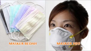 5 Jenis Masker untuk Cegah Polusi Hingga Penularan Virus Penyakit. Makin Darurat, Makin Tebal