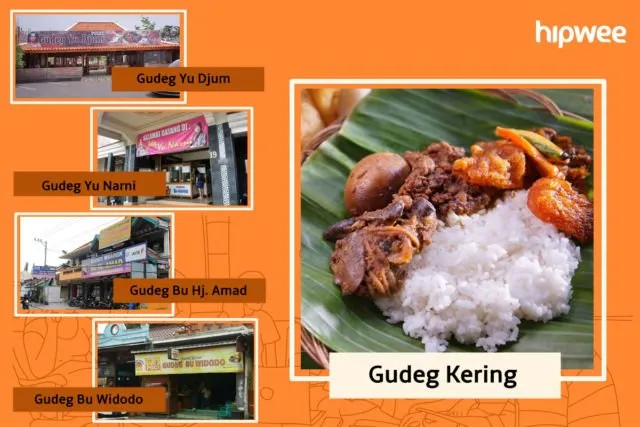 5 Jenis Gudeg Jogja yang Memiliki Banyak Variasi 7
