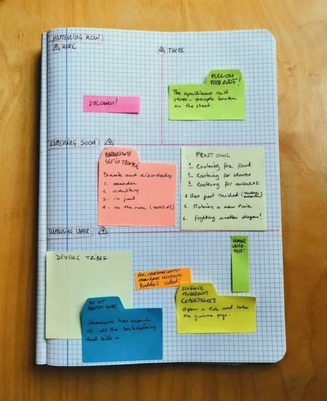 9 Kegunaan Sticky Notes ini Permudah Pekerjaanmu 15