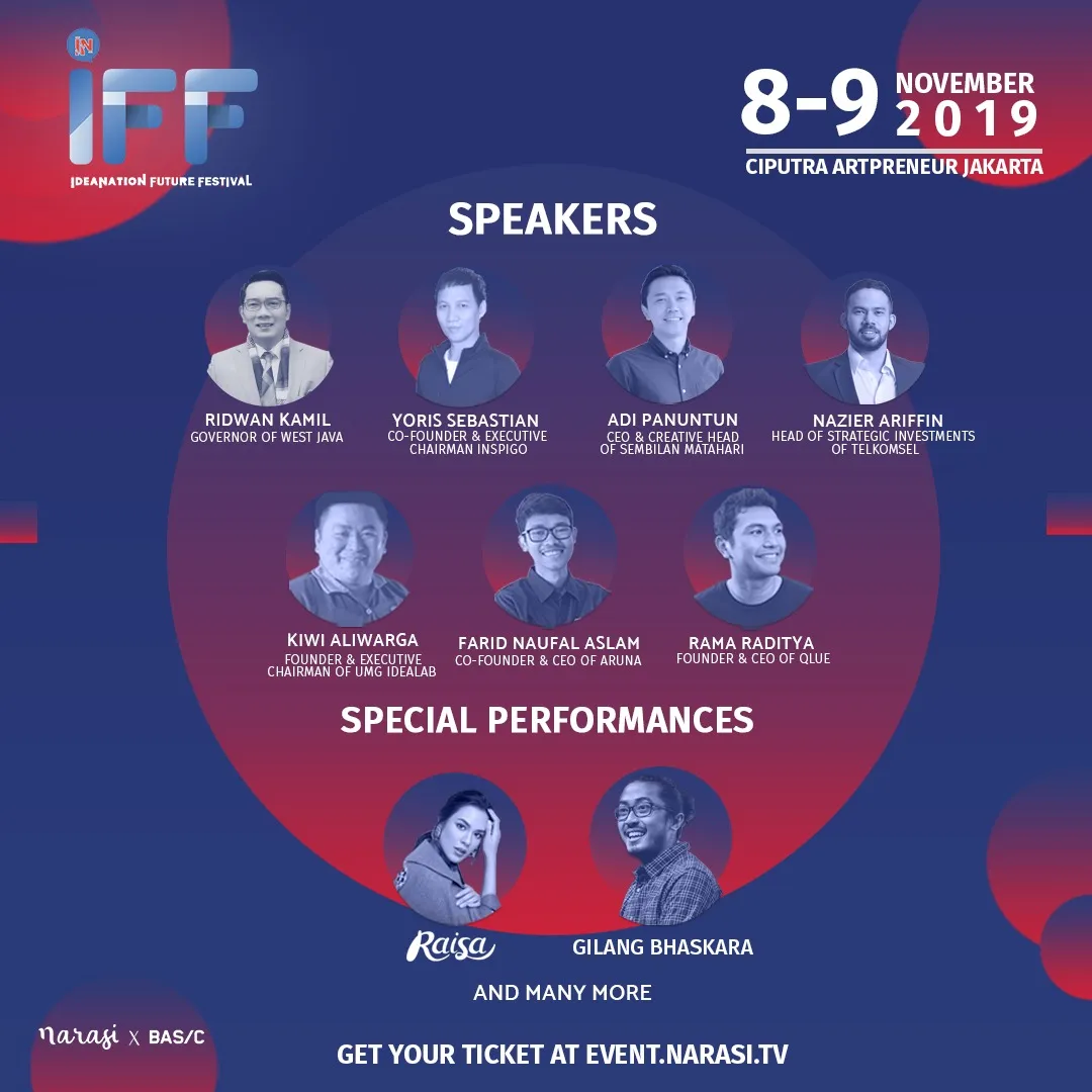 Narasi X Basic Siap Gelar Ideanation Future Festival (IFF) 2019 dengan Sederet Speakers Keren!