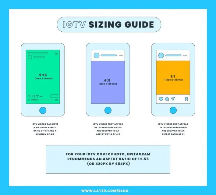 Panduan Ukuran Postingan Instagram untuk Foto & Video 8 ukuran postingan instagram