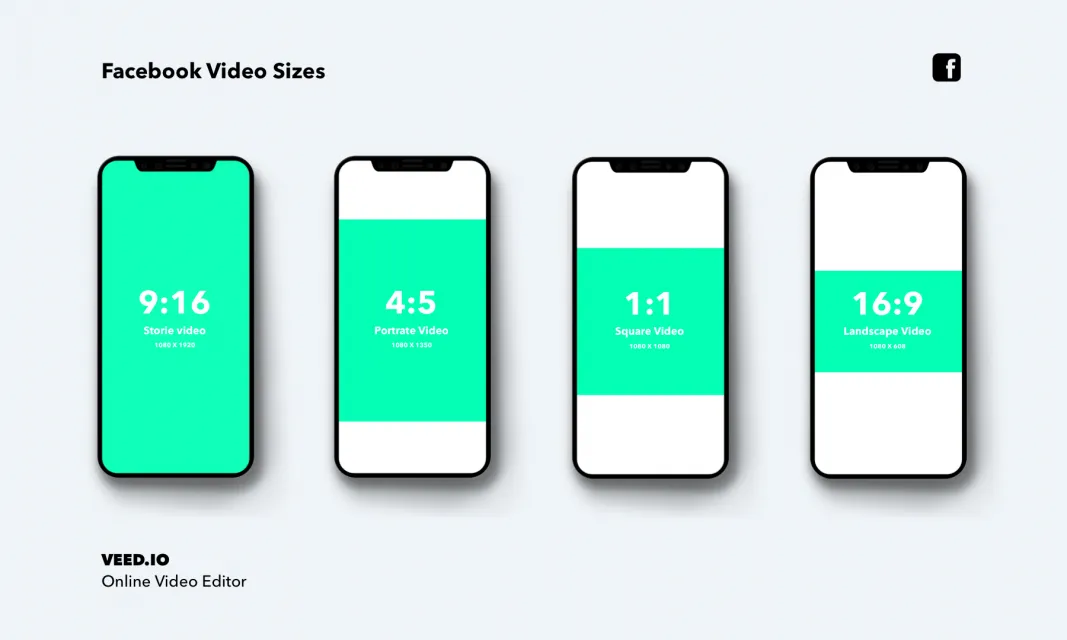 Panduan Ukuran Postingan Instagram untuk Foto & Video 7 ukuran video instagram