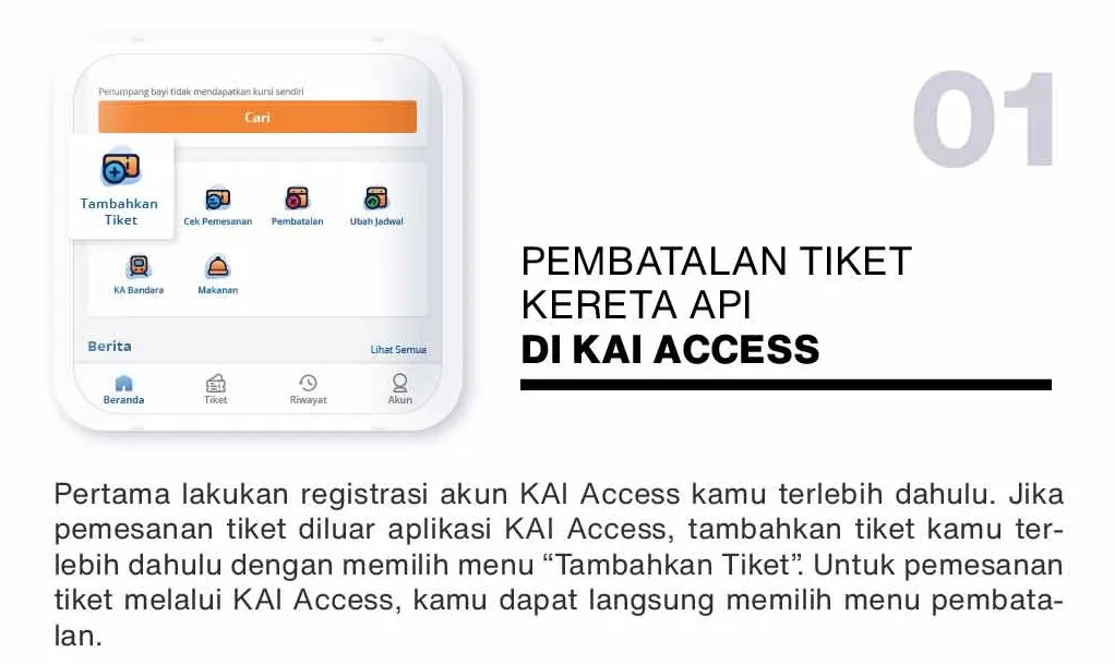 Begini Cara Mudah untuk Batalkan Tiket Kereta Api. Nggak Perlu ke Stasiun, Sambil Rebahan Juga Bisa! 11