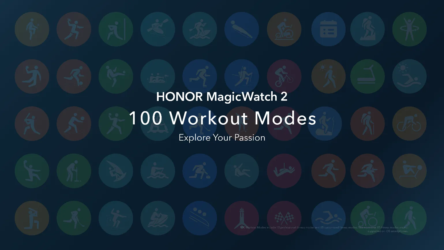 Honor Hadirkan 100 Mode Olahraga Baru untuk Honor MagicWatch 2. Bisa Tambah Bikin Semangat Gerak Nih~ 4