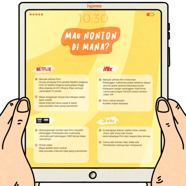 4 Rekomendasi Layanan Streaming Film yang Bisa Diakses di Indonesia, Nggak Cuma Netflix aja lo 10