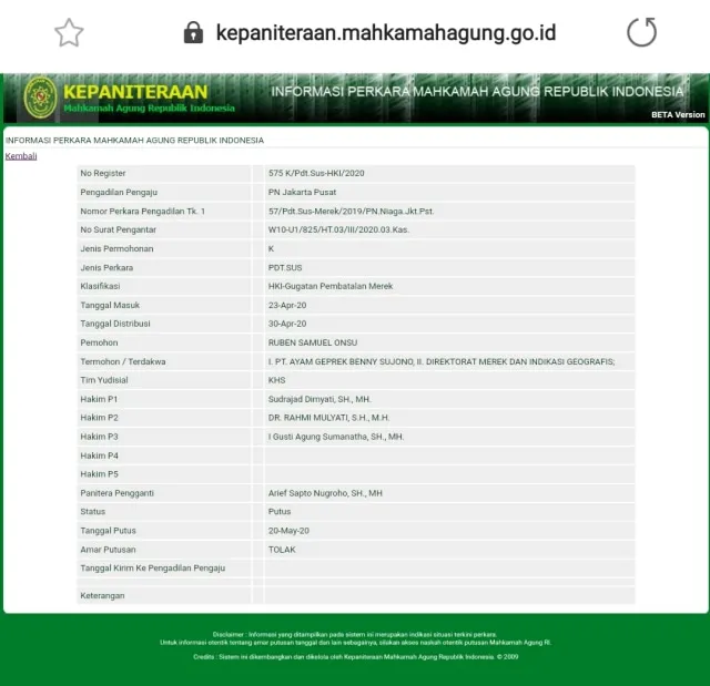Sengketa