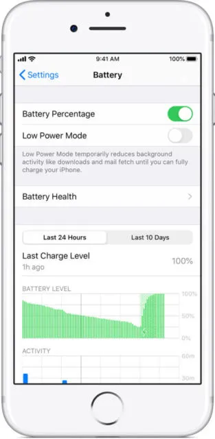 Sebelum Membeli iPhone Bekas, Inilah 6 Hal yang Perlu Kamu Ketahui Biar Nggak Nyesel 12