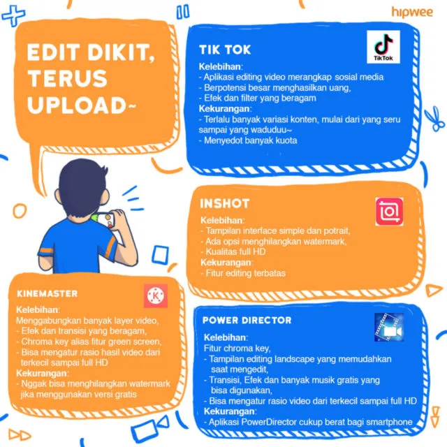 Suka Bikin Konten Video? Ini Kelebihan dan Kekurangan 4 Aplikasi Edit Video di Smartphone. Bisa Jadi Bahan Pertimbangan 10
