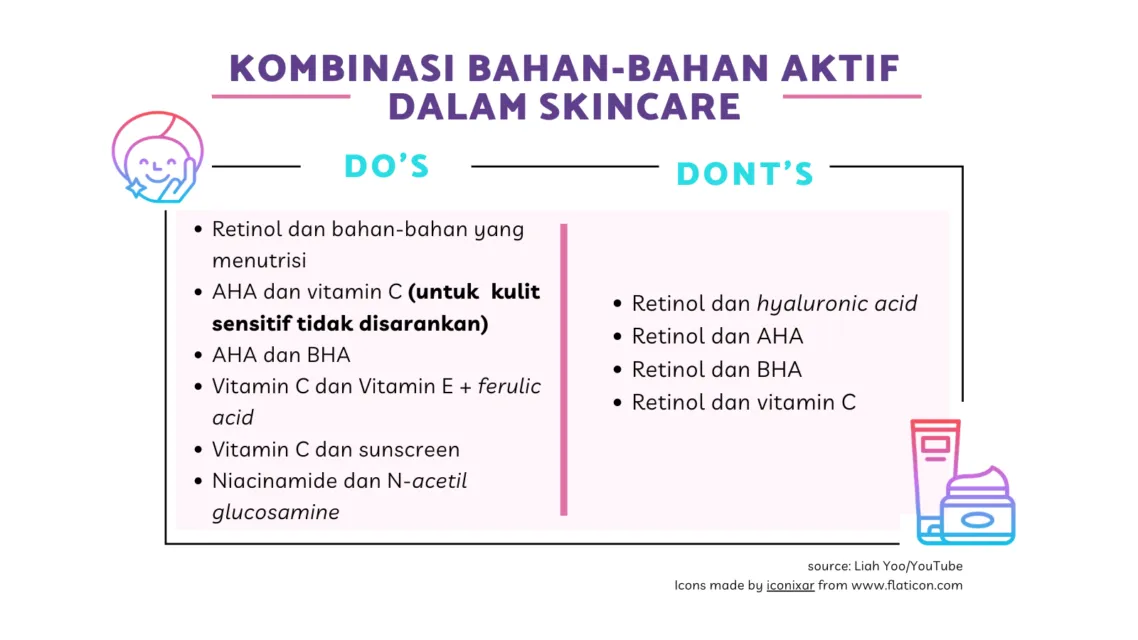 5 Kesalahan (yang Harus Dihindari) Saat Pakai Skincare. Ini Alasan Perawatanmu Belum Berhasil! 9