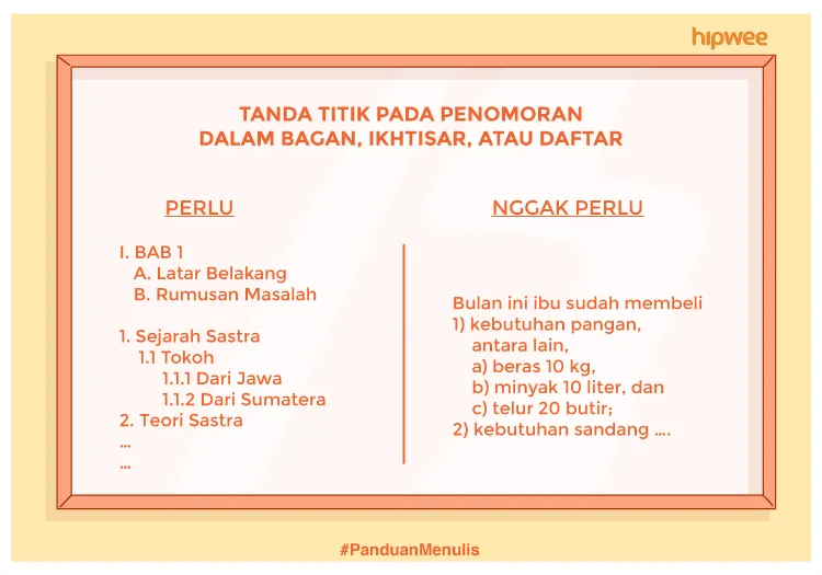Panduan Menulis – Penulisan Tanda Baca Titik yang Benar, biar Nggak Bikin Salah Paham Melulu! 2
