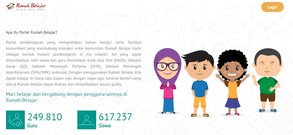 12 Sumber Belajar di Rumah Anjuran Kemdikbud dalam Beragam Format. Ayah dan Ibu, Wajib Tahu! 13