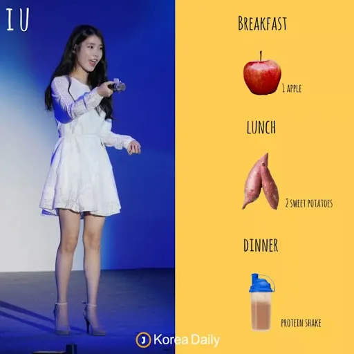 Kupas Tuntas Seputar Diet IU; Diet Ekstrem ala Idol K-pop yang Turunkan BB 5 Kg dalam Seminggu 10