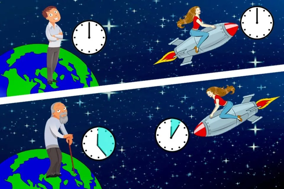 Pakar Jawab Segala Hal tentang Time Travel: Apakah Mungkin? Jawabannya Bakal Bikin Kamu Terkejut 7