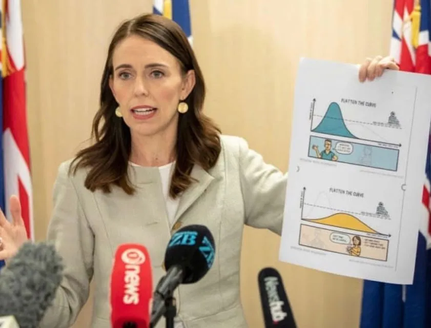 Selandia Baru Berhasil 100 Hari Bebas Corona, Begini Perjalanan Karier sang PM, Jacinda Ardern 8