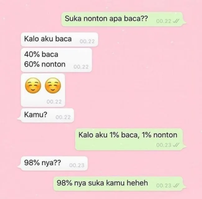 11 Balasan Chat ini Bukti Kalau Kodein Pacar Seringnya Berakhir Kecewa. Sering Ngalamin juga Nggak? 14