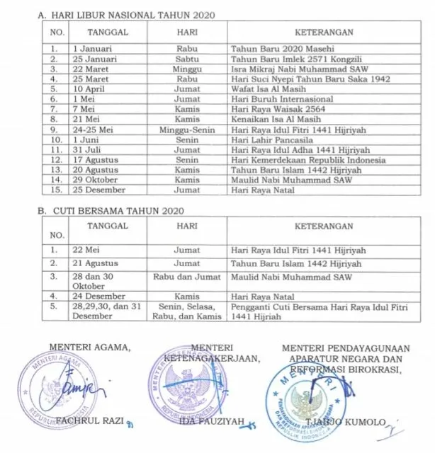 Ini Aturan Cuti Bersama bagi Karyawan Swasta. Kalau Ikut Libur, Motong Cuti Tahunan Nggak, Ya? 6