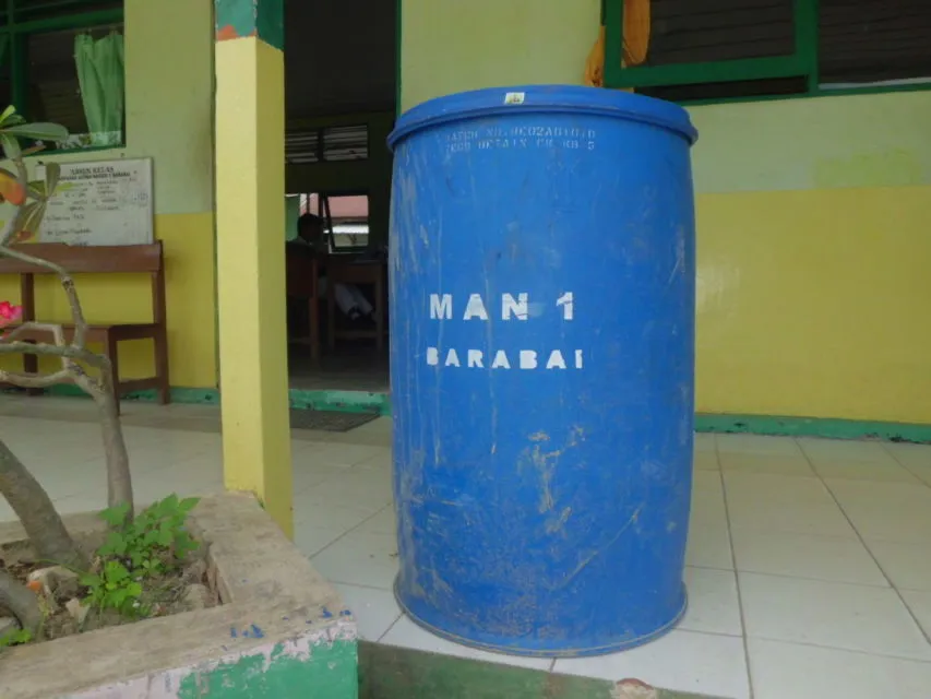 10 Tempat Persembunyian HP Ketika Ada Razia. Zaman Sekolah Dulu Mana Boleh Bawa Gadget! :( 15