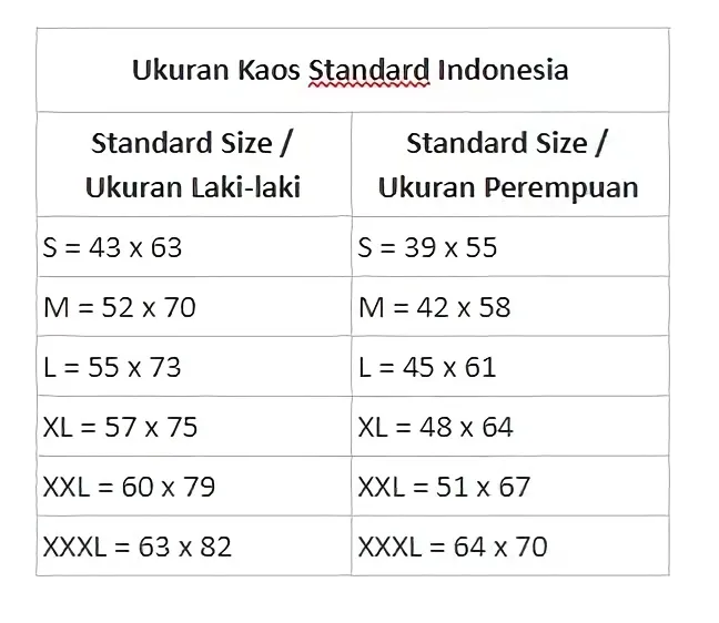 5 Cara Menentukan Ukuran Baju Lengkap & Size Chart-nya 8