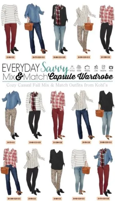 Selain Murah, 4 Logika Ini Juga Perlu Kamu Pakai Saat Akan Membeli Baju 8