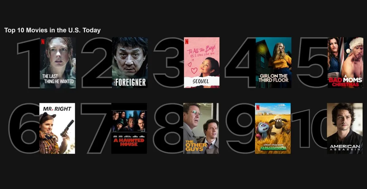 Suka Duka Langganan Netflix Family yang Ditawarin di Setiap Utas Twit Viral. Banyak Impostor nih :( 7