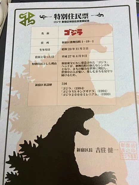 Udah Tahu Belum Kalau Godzilla Berstatus Warga Negara Jepang? Plus Jadi Duta Pariwisata Juga lo 4