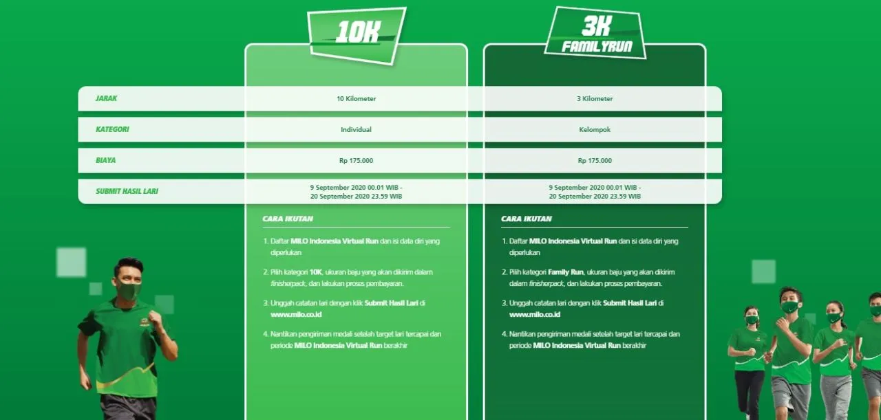 MILO Ajak Masyarakat Aktif Bergerak dalam Ajang 'MILO Indonesia Virtual Run 2020' 10