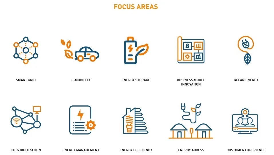 Gelar Hackhaton 'Indonesia, (Re)energized', New Energy Nexus Ingin Cari Inovasi Teknologi yang Manfaatkan Energi Terbarukan 8