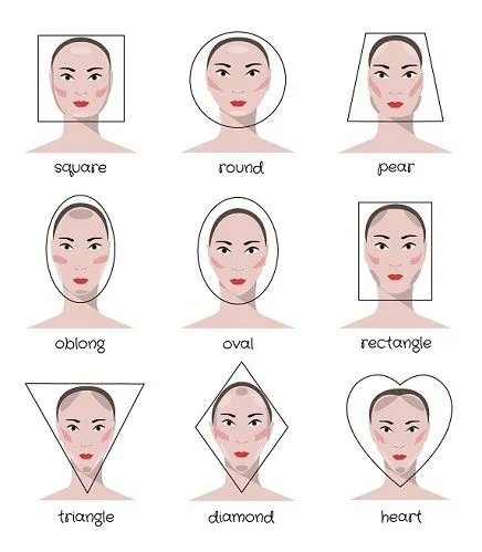 5 Jawaban Atas Pertanyaan, 'Kenapa Makeup-ku Nggak Pernah Bisa Sebagus Mereka' 6