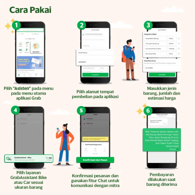 GrabAssistant Bantu Pedagang Pasar Tradisional Berjualan di Tengah Pandemi 5