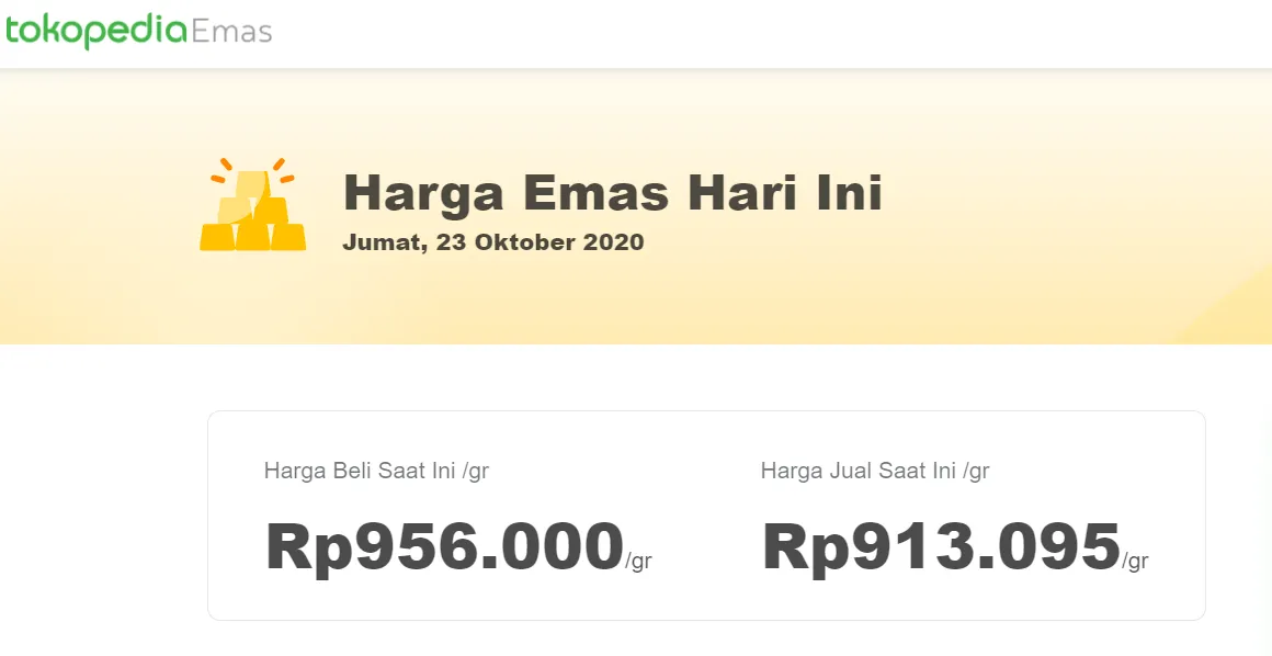 Gaji 2 Jutaan Tetap Bisa Investasi Kok. Asal Kamu Lakukan 5 Hal Ini 12