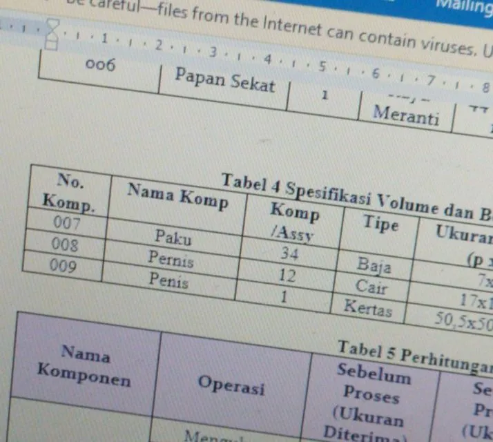 Begini Jadinya Kalau Mata Ngantuk Dipaksa Ngerjain Tugas. Typo Kacau, Nggak Ketulungan! :D 14