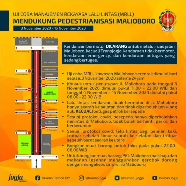 Uji Coba Kawasan Pejalan Kaki, Malioboro Ditutup bagi Kendaraan Bermotor. PKL Keluhkan Omzet Turun 4