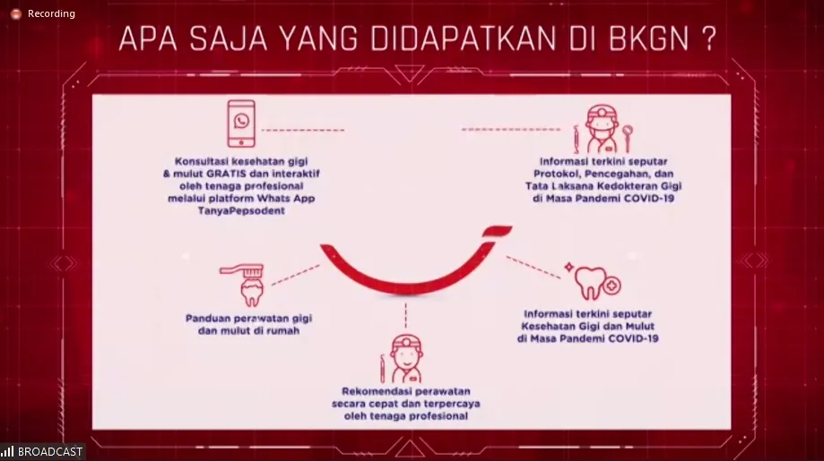 Peringati Bulan Kesehatan Gigi Nasional 2020, Pepsodent Hadirkan Layanan Konsultasi Gratis via WhatsApp 8