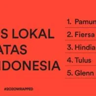 Begini Perjalanan Pamungkas, Artis Lokal Teratas Tahun 2020
