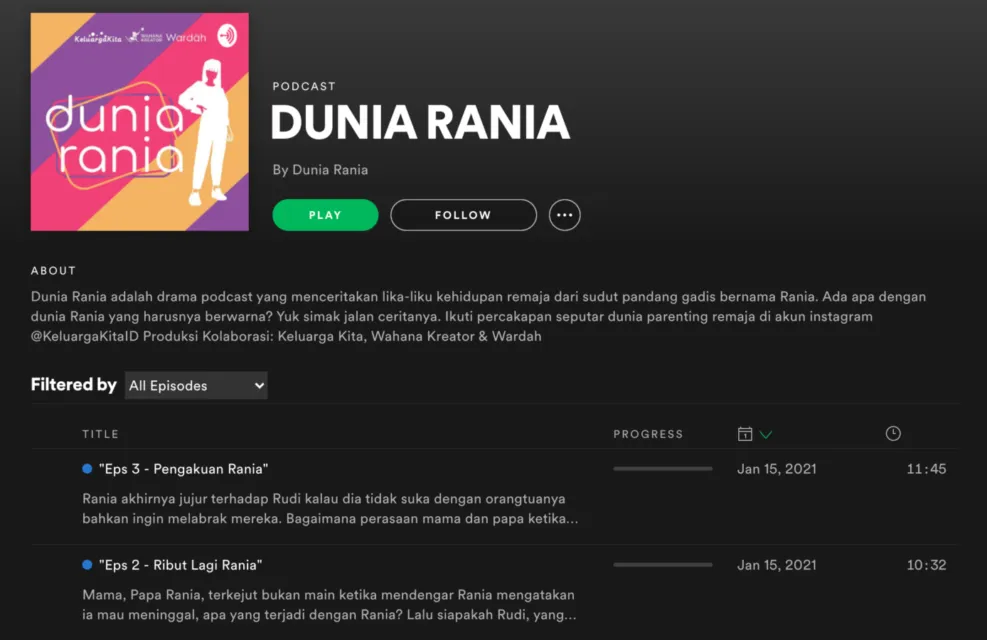 Keluarga Kita, Wahana Kreator dan Wardah Luncurkan Drama Podcast
