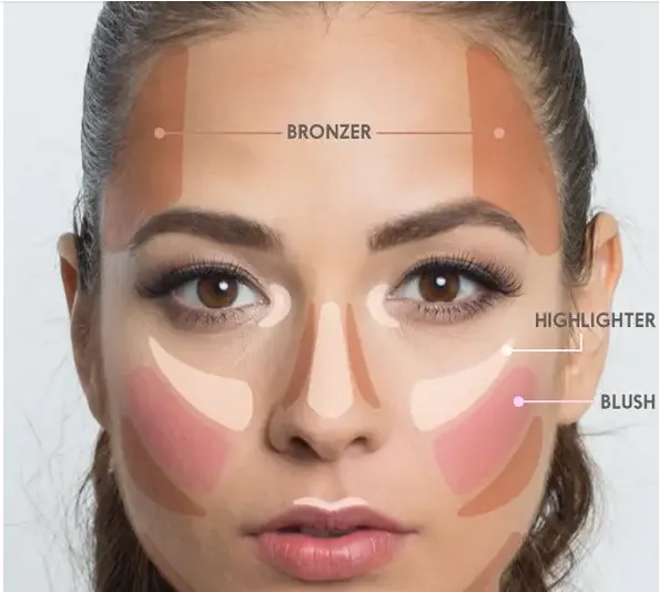 Mini Tutorial Makeup Kondangan Buatmu yang Jarang Dandan. Cepat dan Gampang! 8