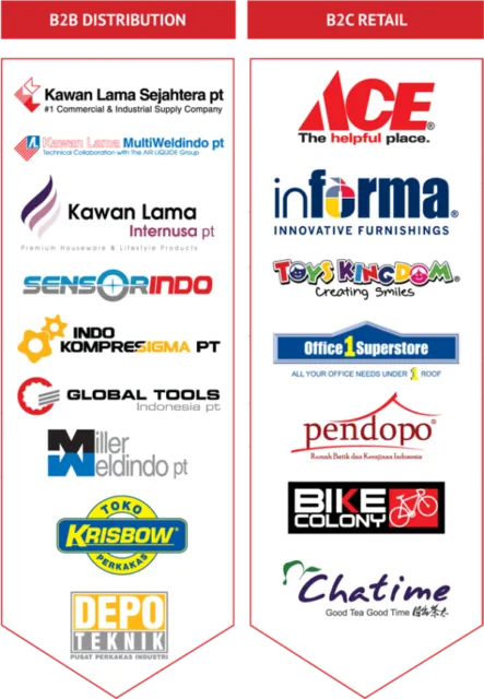 Kisah Kuncoro Wibowo Kembangkan Megastore ACE Hardware Indonesia. Berawal dari Jaga Toko di Glodok 5