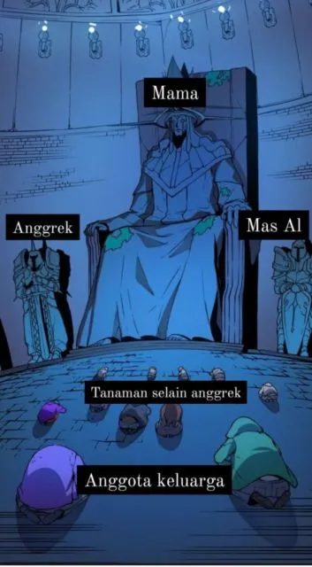 11 Meme Tentang Kasta Buatan Warganet ini Mungkin Relate sama Kamu. Sepakat yang Mana nih? 22