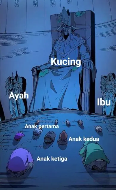 11 Meme Tentang Kasta Buatan Warganet ini Mungkin Relate sama Kamu. Sepakat yang Mana nih? 15