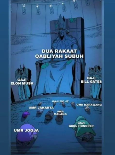 11 Meme Tentang Kasta Buatan Warganet ini Mungkin Relate sama Kamu. Sepakat yang Mana nih? 12