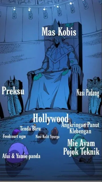11 Meme Tentang Kasta Buatan Warganet ini Mungkin Relate sama Kamu. Sepakat yang Mana nih? 21