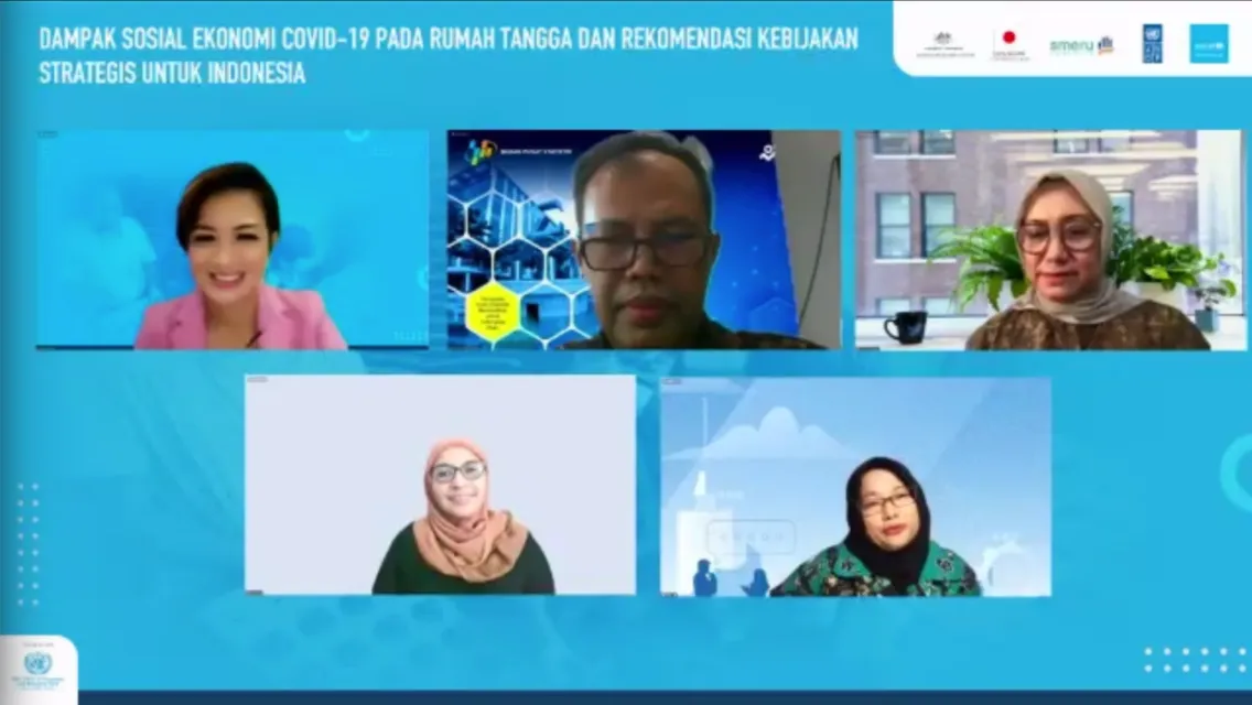 Menengok Dampak Sosial Ekonomi Covid-19 Terhadap Rumah Tangga di Indonesia dan Kebijakan Strategis untuk Mengatasinya 6